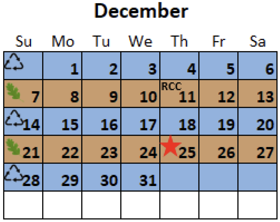 December 2025